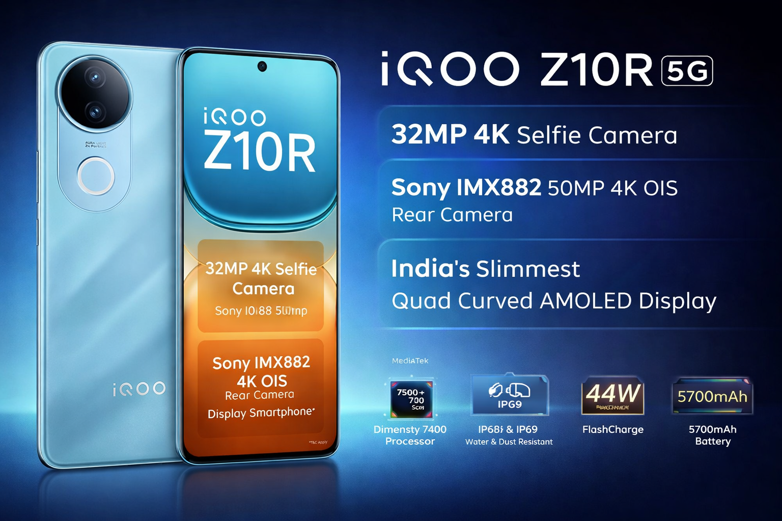 iQOO Z10R