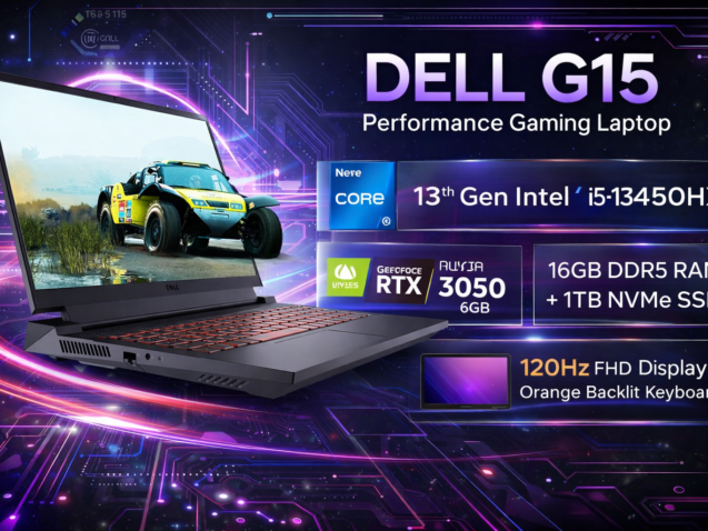 Dell G15